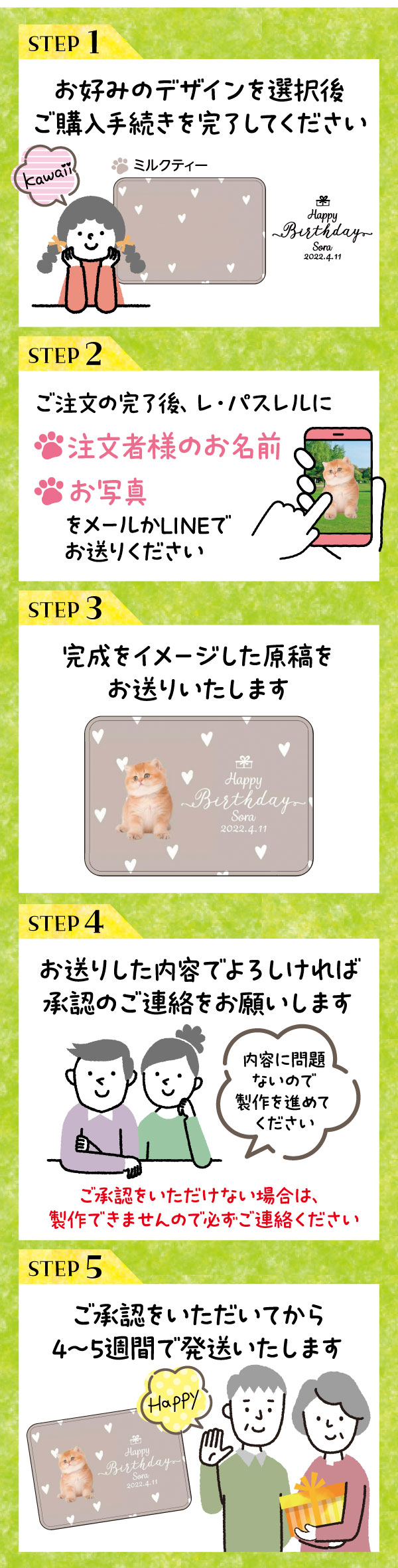 バリエーション