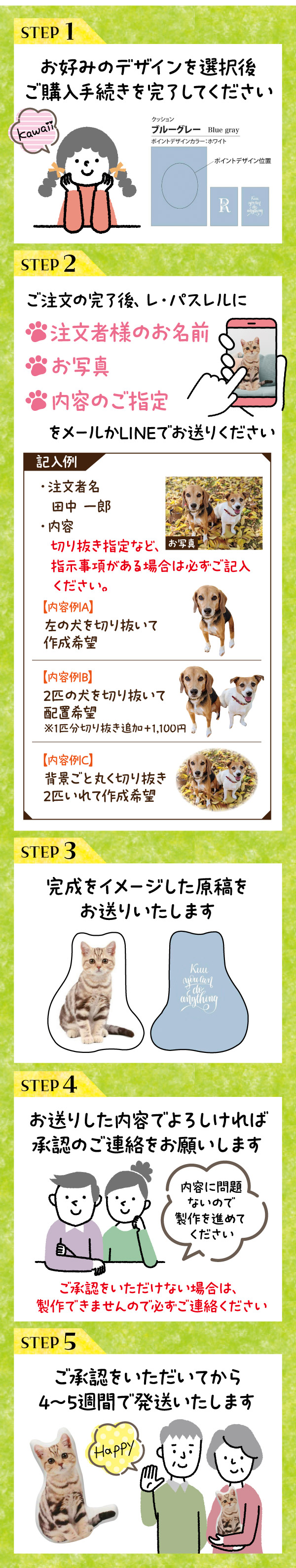 バリエーション
