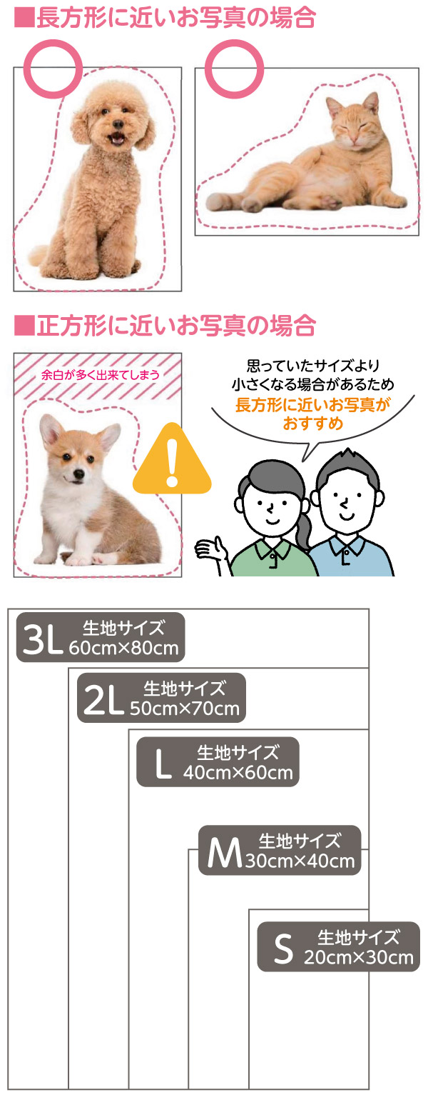 バリエーション