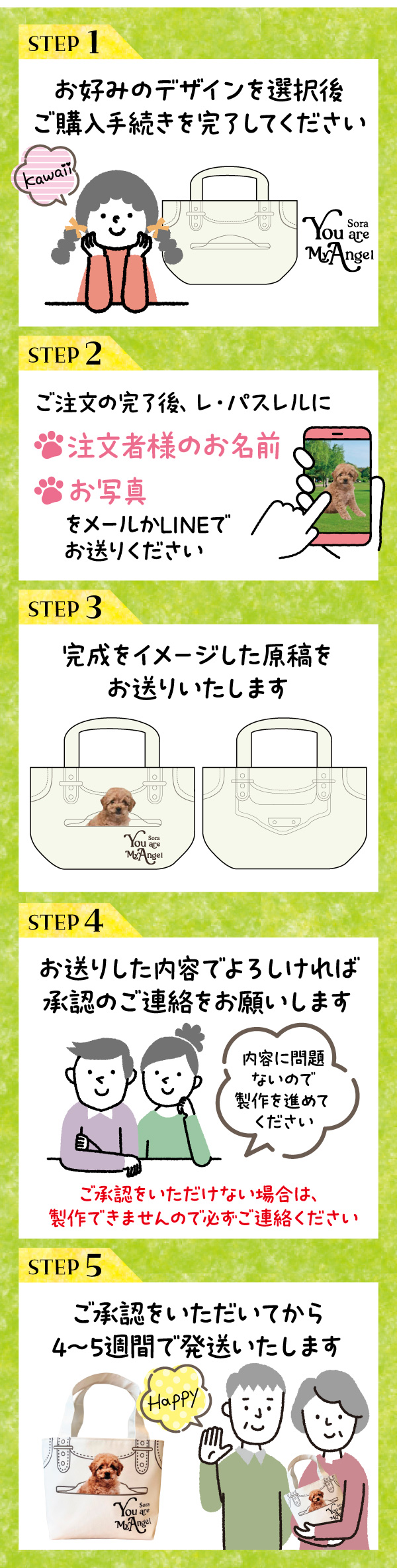 バリエーション